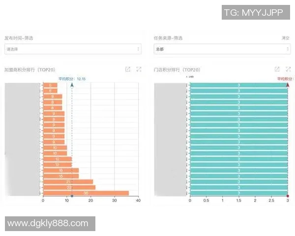 体育实时数据西安排球队团队协作表现的数据分析与提升策略探讨